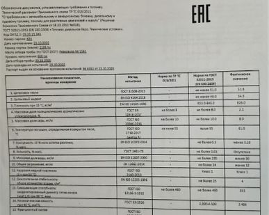 фото Дизель Евро-5 РОСНЕФТЬ  межсезон -43 701 р/тн