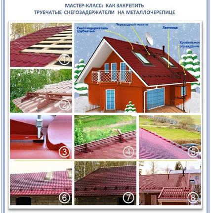 Фото №0 Снегозадержатель трубчатый 3 м ЭКОНОМ