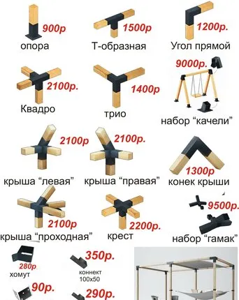 Фото №0 Коннекторы для бруса