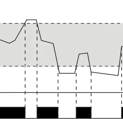 Фото №1 Реле контроля напряжения CP-722 (50-450В 75А 4.5мод. монтаж на DIN-рейке)(аналог УЗМ) F&F EA04.009.009