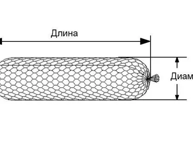 фото Габион цилиндрический