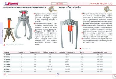 фото Съемники гидравлические СГ, СГА, СГХА, СВ, SKF, POSI LOCK
