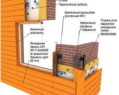 фото Линеарная панель (эконом, стандарт, премиум)