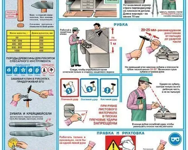 фото Плакат "Ручной и электрифицированный столярный инструмент — к-т из 3 л.
