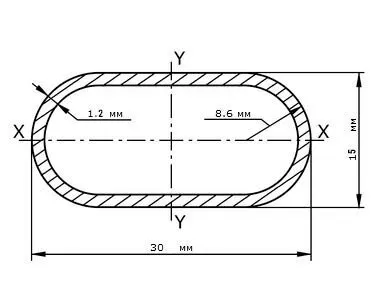 фото Труба профильная 30х15х1.2 овал