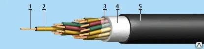 Фото №0 Кабель судовой КНРк 3*1