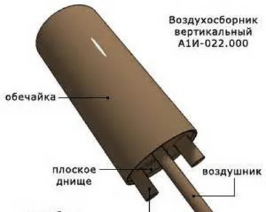 фото Воздухосборник А1И 014.000 серия5.903-2