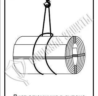 фото Схема «Лист алюминия в рулоне» (300х400 мм)