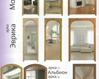 фото Арки межкомнатные