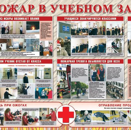 Фото №0 Стенды Пожарная Безопасность