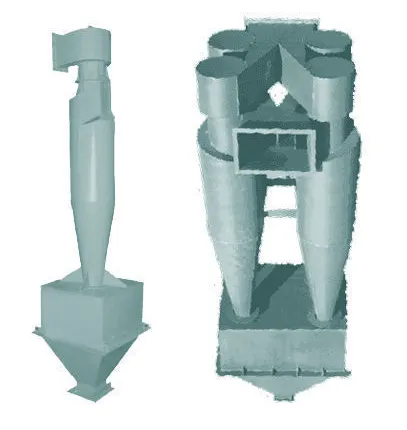 Фото №0 Циклон ЦМ