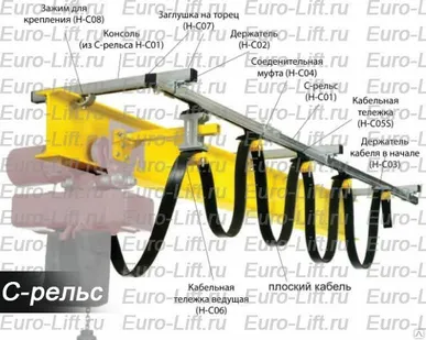 фото Токоподвод Кабельная тележка ведущая МЕТАЛЛИЧЕСКАЯ H-C3006(H-CO6) для С-рел