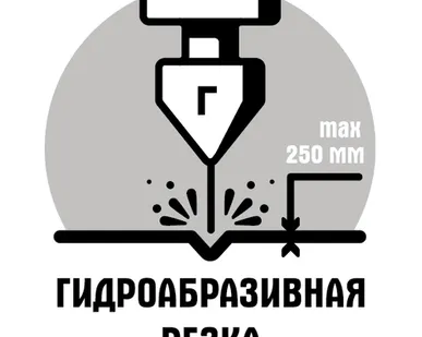 фото Гидроабразивная резка