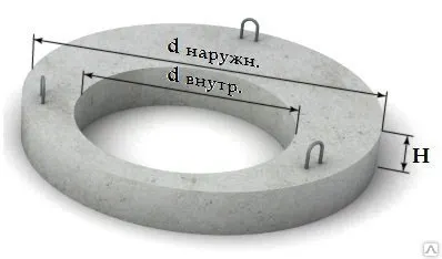 Фото №0 Крышка колодца 1ПП 15-15