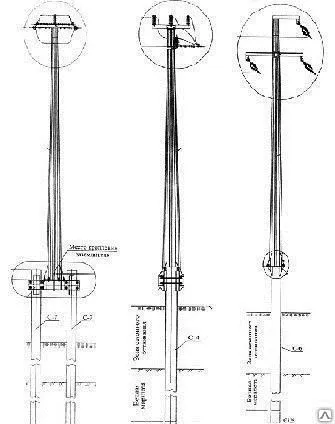 Фото №0 Стальная опора МПГ330-1Т