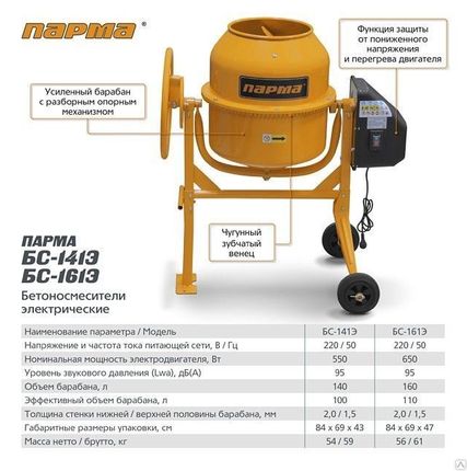 Фото №0 Бетоносмеситель Парма Б-161-Э