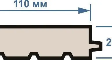 фото ЕвроПол (размер: 28х110мм) 4 м сорт АВ