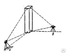фото Определение вертикальности колонн