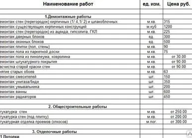 фото Расценки на строительно-отделочные работы