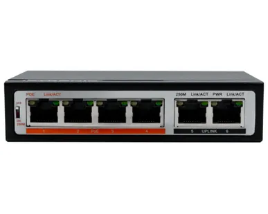 фото Коммутатор IPTRONIC PS1-E6P4