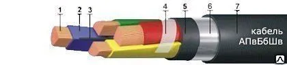 Фото №0 Кабель АПВБбШв 1х400 -1
в