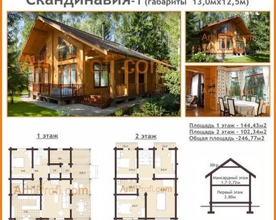 фото Домокомплект Скандинавия-1(сруб из клееного бруса)