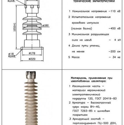 Фото №0 Изолятор опорный стержневой C6-550 I М