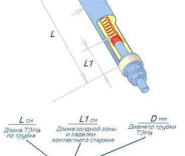 фото Тэн воздушный