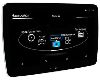фото Автомобильный монитор AVEL