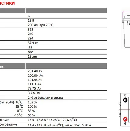 Фото №0 Аккумуляторная батарея VOLTA ST 12-200