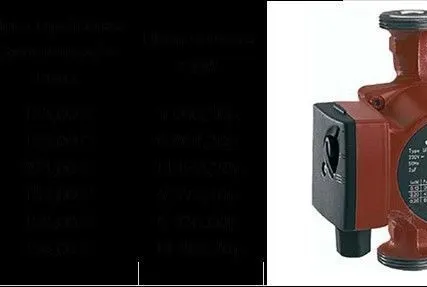 Фото №0 Насос циркуляционный UPS 25-40 GRUNDFOS