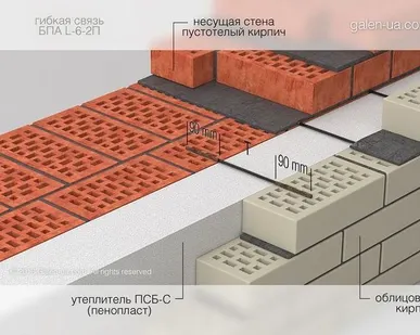 фото Гибкая связь с двухсторонним утолщением 7,5 мм ГС2 350мм ГОСТ Р 54923-2012