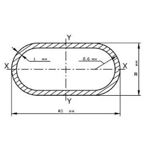 Фото №0 Труба профильная 40х20х1.0
