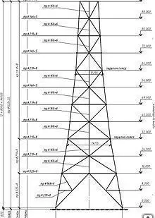 фото Телевизионные вышки