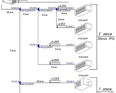фото Монтаж настенного блока VRV и VRF систем (установка мультизонных VRV и VRF систем)