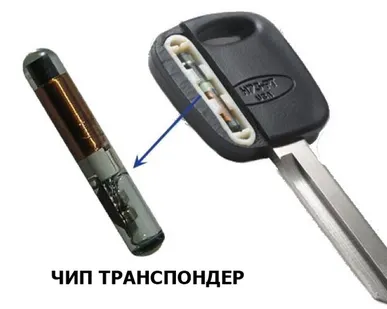 фото автомобильный ключ с чипом