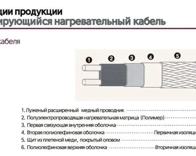 фото Кабель нагревательный 30W SRL 30-2 (2 жилы)