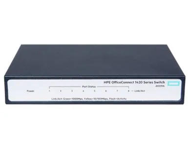 фото Коммутатор Hewlett Packard