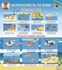 фото Стенд &quot;Безопасность на воде&quot; BZ15