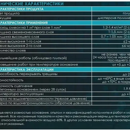 Фото №3 Мастика гидроизоляционная Bergauf HYDRO-TEC MEMBRANE всесезонная 13кг