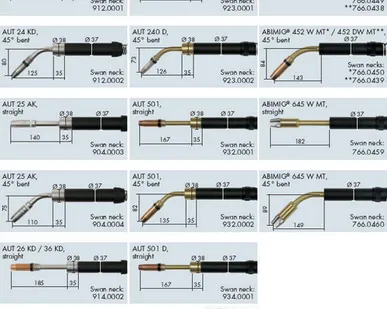 фото Гусак PP 401 D