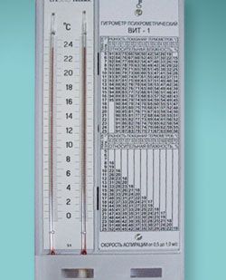 фото Гигрометр психрометрический ВИТ-1