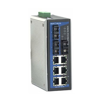 Фото №0 Коммутатор MOXA EDS-309-3M-SC-T