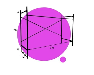 фото Комплект строительных лесов ЛРСП-40 с ригелями