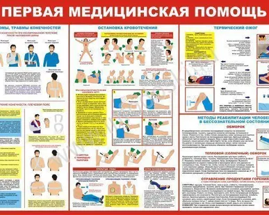 фото Плакат &quot;Первая медицинская помощь&quot;