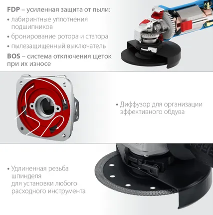 Фото №2 УШМ с регулировкой оборотов Зубр УШМ-П125-1100 Э, 1.1 кВт, диск 125 мм, 3000-11000 об/мин