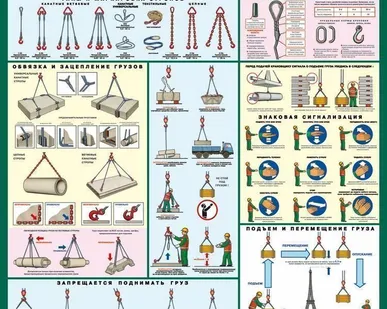 фото Безопасность работ в складских помещениях" плакат