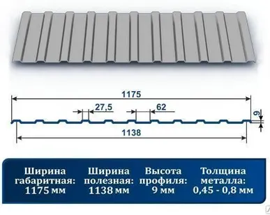 фото Профнастил С-9-0,5 оцинкованная сталь