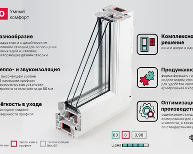 фото REHAU Окна INTELIO — это система умного комфорта, которая позволит создать в доме оптимальный микроклимат и максимально повысить уровень шумоизоляции, а благодаря идеально гладкой HDF поверхности, которая предупреждает оседание и скапливание пыли.