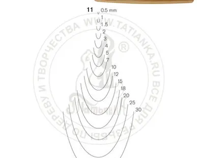 фото Стамеска прямая овальная Pfeil 11/3